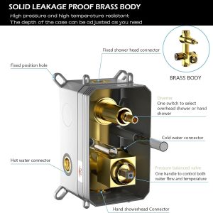 Lordear High Pressure Shower System 10 Inch Shower Faucet Set Wall Mounted Brushed Nickel Finish Stainless Steel Shower Head and Handheld, Brass Main Body Shower Valve Included  from Lordear